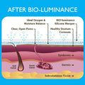 BIO-luminance | Biodermis